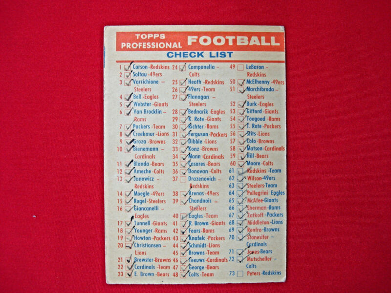 1956 Topps Football Checklist Card in near mint condition