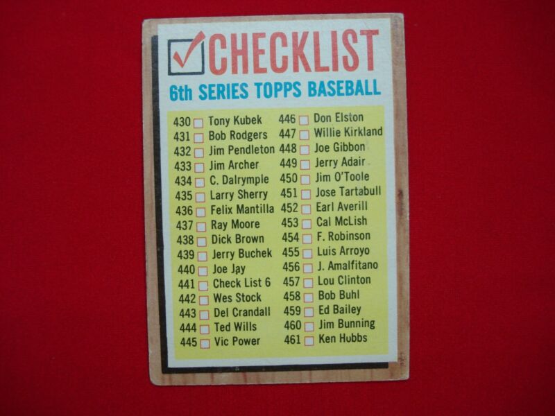 1962 Topps Baseball Checklist Card #441 (6th Series)