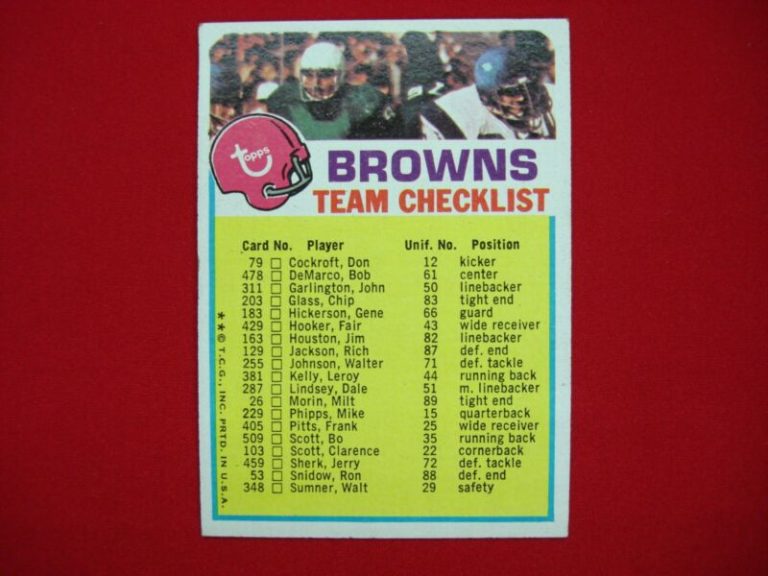 1973 Topps Cleveland Browns Team Checklist Card (Unchecked)