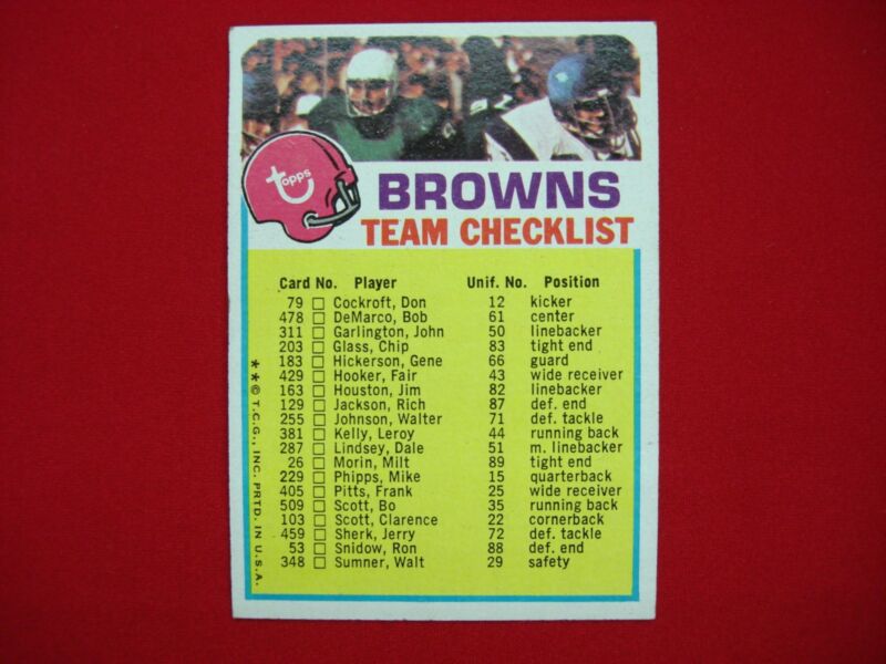 1973 Topps Cleveland Browns Team Checklist Card (Unchecked)