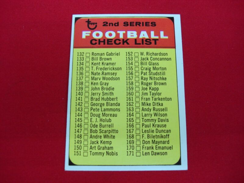 1968 Topps Football Checklist Card #219