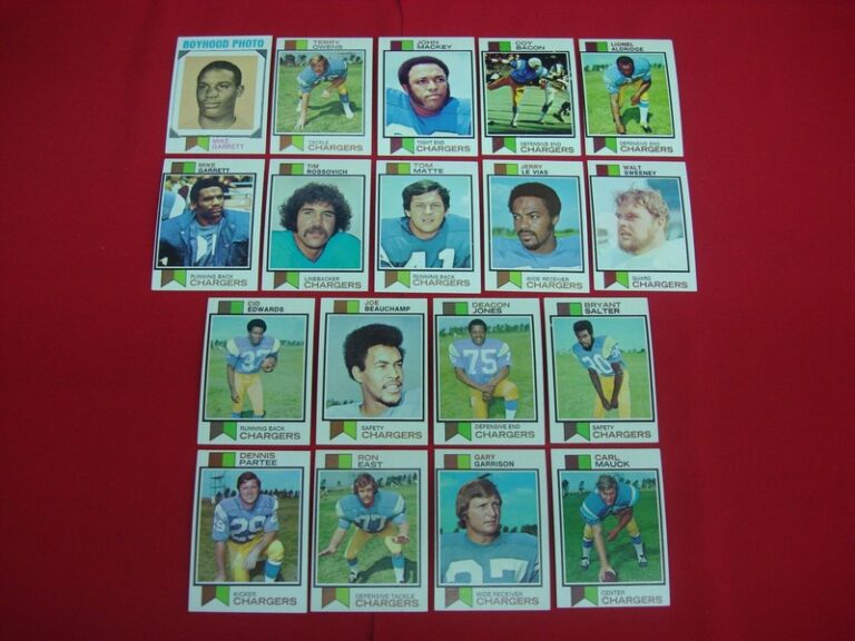 1973 Topps San Diego Chargers Football Card Lot